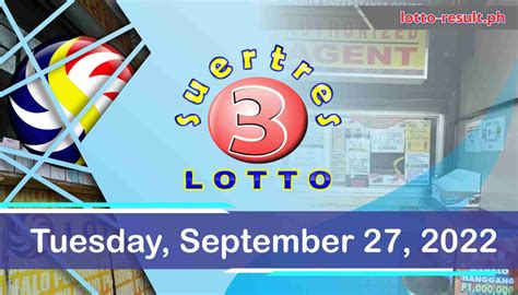 swertres result september 26 2022|SWERTRES RESULT Today, Monday, September .